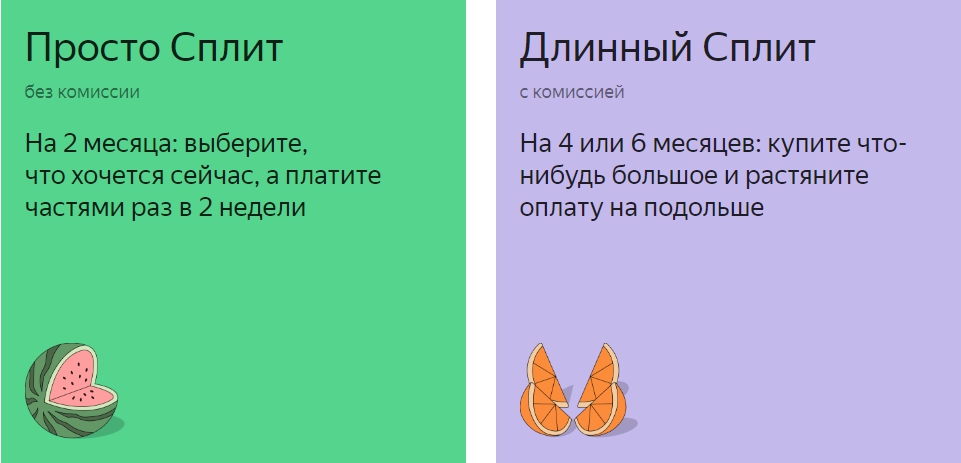 два вида сплита на Яндекс Маркете
