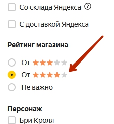 Рейтинг магазина на Яндекс Маркет